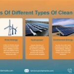 10 Powerful Benefits of Solar Generation for a Cleaner Energy Future